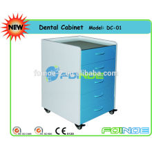 Dental Mobile Cabinets (Model: DC-01)